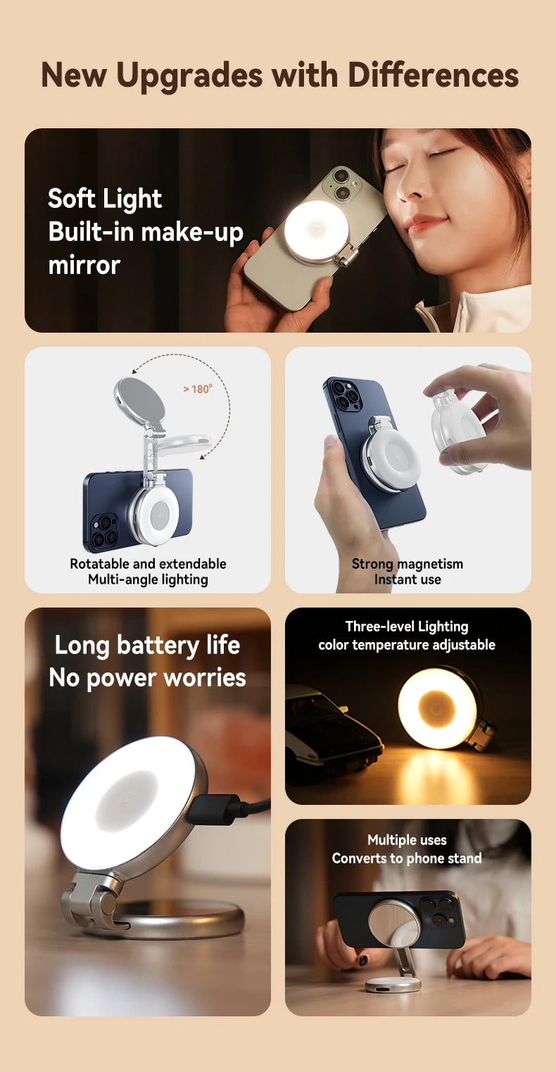SnapGrip™ マグネット式カメラグリップ